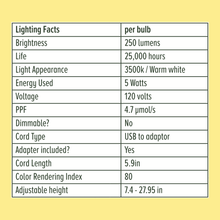 Load image into Gallery viewer, Instant Sun Grow Lamp