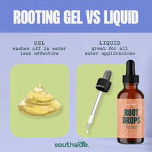 Load image into Gallery viewer, Root Drops - Propagations &amp; Repotting
